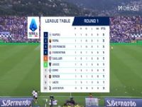 ������� ��ĪVS����� 20250825